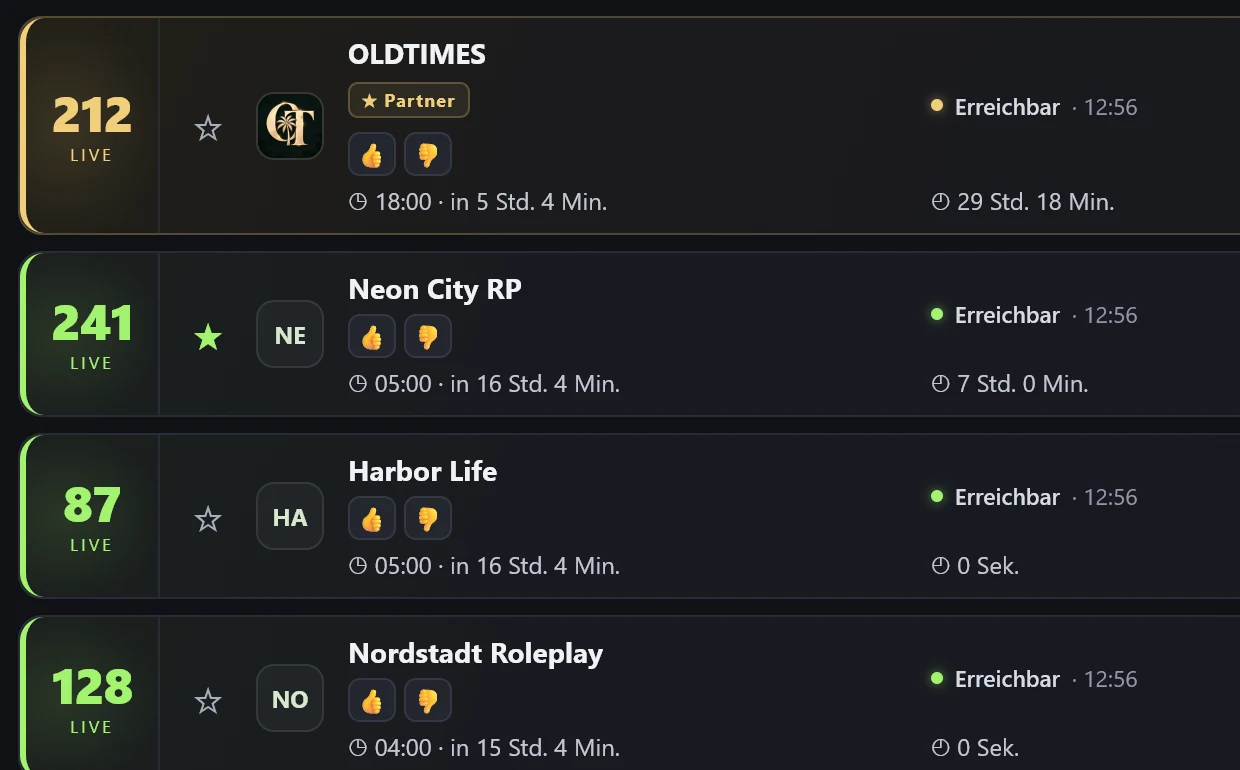 Meine Server: Liste mit Live-Spielerzahlen, OLDTIMES als Partner in Gold oben, darunter Neon City RP, Harbor Life und Nordstadt Roleplay